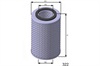 <b>CATERPILLAR:</b> 9Y6801<br/><b>MERCEDES-BENZ:</b> 3661940004<br/>